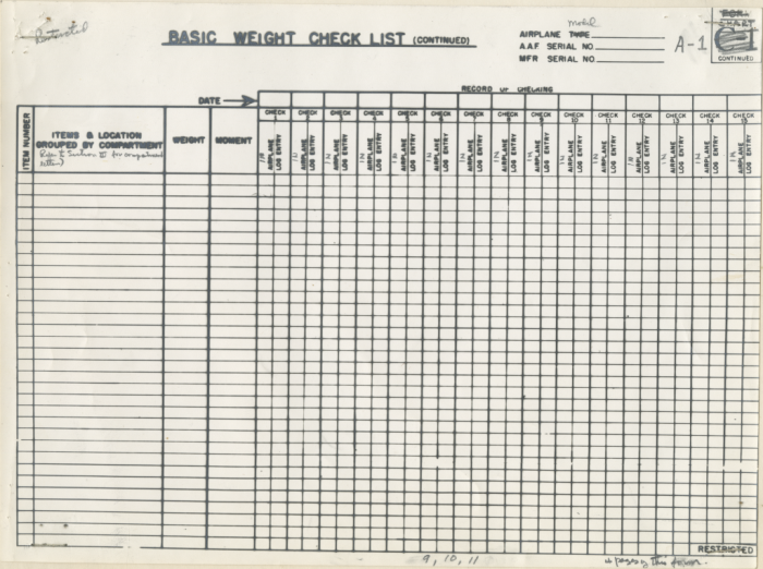 Form C-1 - Basic Weight Check List (Continued) (Rotated, Cropped, Reduced).png