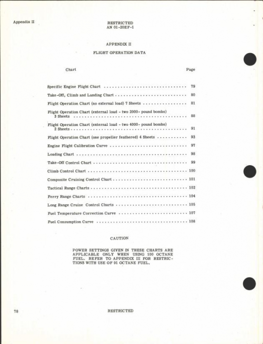 Pilot's Flight Operating Instructions for B-17F and G – 1 October 1943_0081 (Converted).png