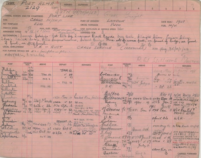 Port Alma.jpg (241.62 KiB) Viewed 2687 times Port Alma.jpg