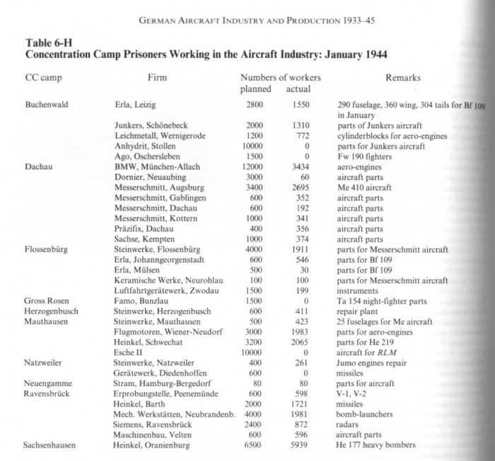 slave-labor.jpg (141.61 KiB) Viewed 2445 times slave-labor.jpg