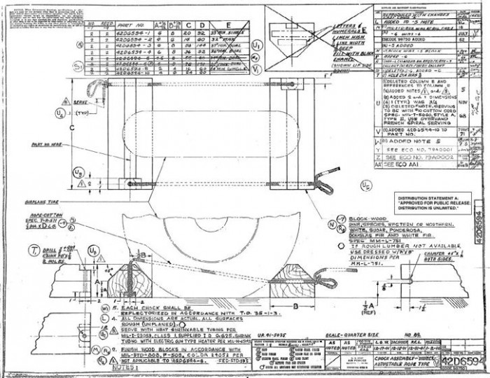 42D6594 Wheel Chock 4.jpg (113.48 KiB) Viewed 1039 times 42D6594 Wheel Chock 4.jpg