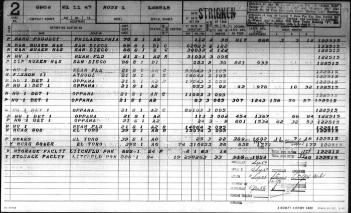 122515 data card #2.jpg