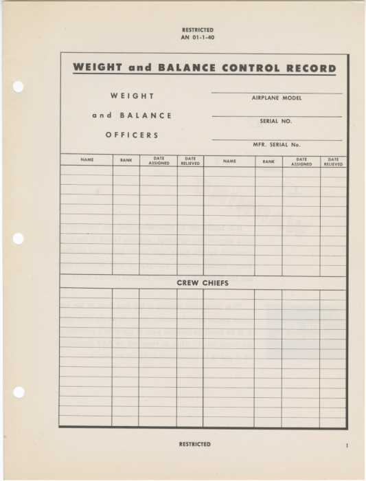 Weight and Balance Control Record (Reduced).png