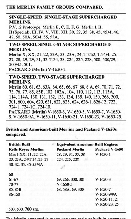 Merlin Family Groups chart.jpg
