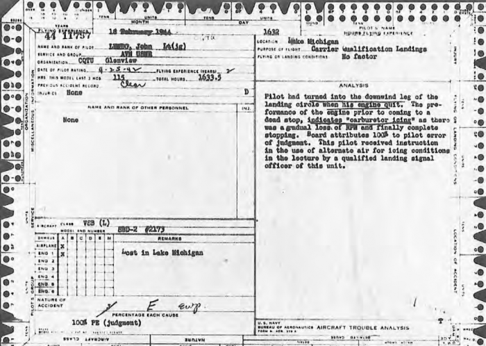 SBD-2 BuNo 2173 Loss Card.png