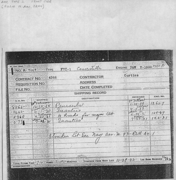 AHC Form N. Aer. 3244.jpg