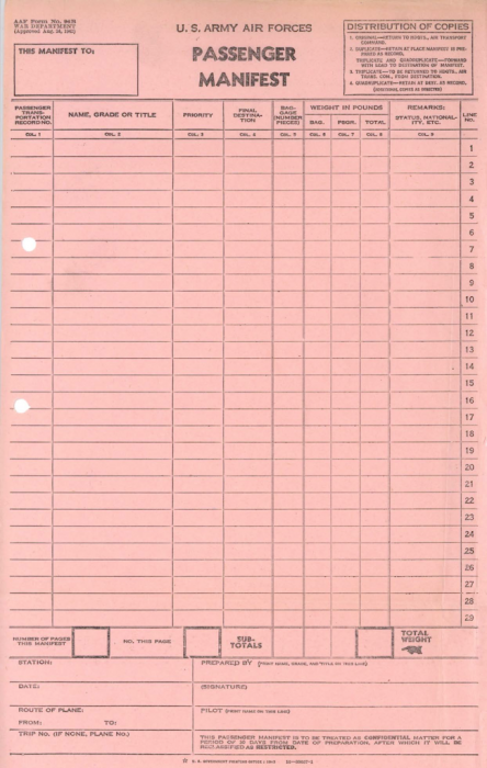 Passenger Manifest (Reduced, Converted).png