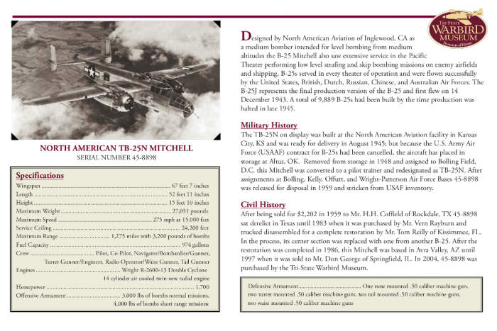 TSWM Pedestal Signs V2-1 (Excerpt, Reduced, Converted).png