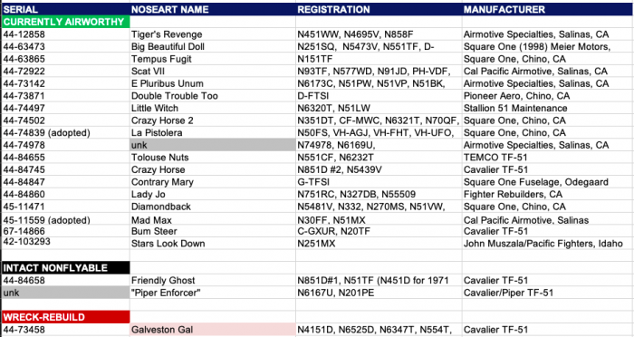 Screen Shot 2023-08-14 at 20.52.52.png