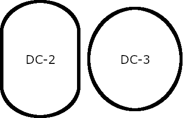 DC-2 vs DC-3 Fuselage Cross Section Comparison.png
