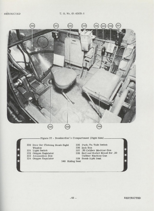 Figure 37 - Bombardier's Compartment (Right Side).png
