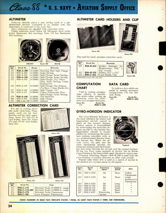 Aviation Supply Office Catalog, Section 8801, Page 24.png