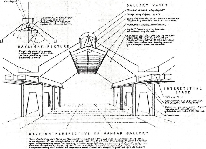 Section Perspective of Hangar Gallery (Reduced).png